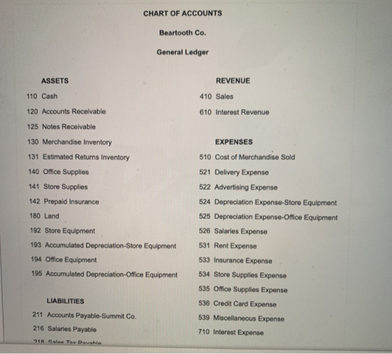 CHART OF ACCOUNTS Beartooth Co. General Ledger REVENUE ASSETS 110 Cash 410 Sales 120 Accounts Receivable 610 Interest Revenue
