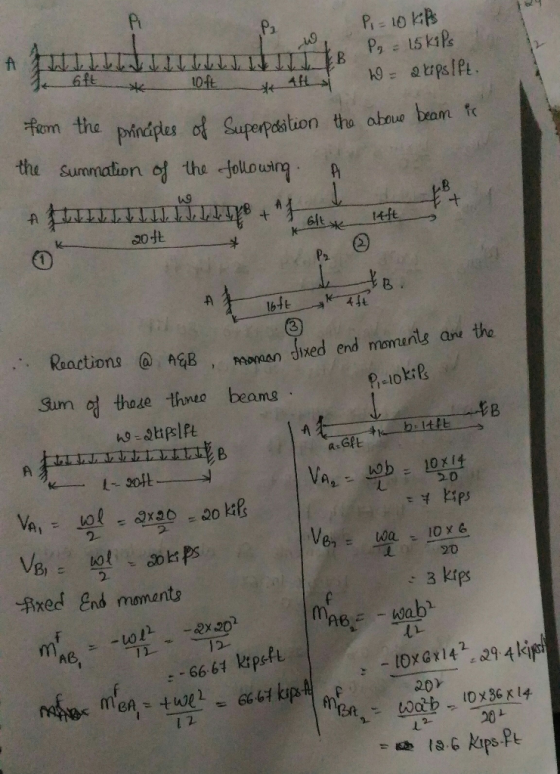 O 19 P = 10 kips Pq = 15 kips 1 - 2 tips Ift. 615 VITIJIJIJITIB Te * 10ft af from the principles of Superposition the above b