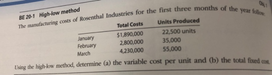 Obj 1 High-low method The manufacturing costs of Rosenthal Industries for the first three months of the year follow BE 20-1 U