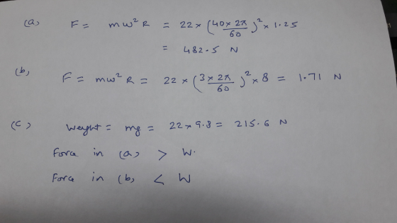6 a L4 82-SN (C Force (b) /л