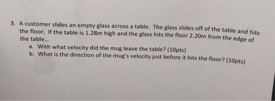 3. A customer slides an empty glass across a table