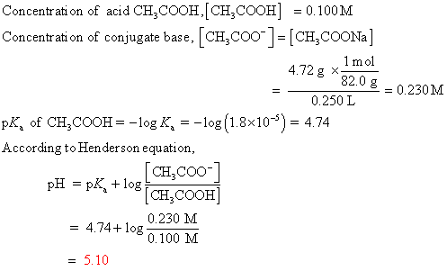 Concentration of acid CH,COOH, (CH2COOH) = 0.100M Concentration of conjugate base, [CH,C00]= [CH,COONa] 4.728 82.08 0.230M 4.