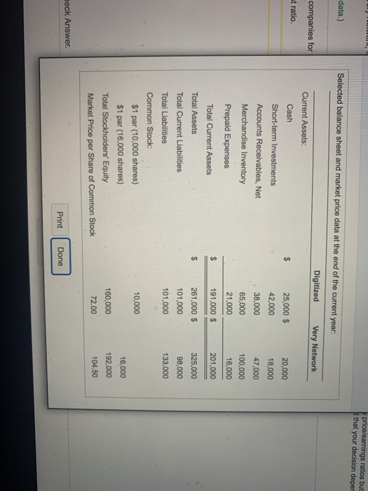 %24 price/eamings ratios but that your decision deper data.) Selected balance sheet and market price data at the end of the c