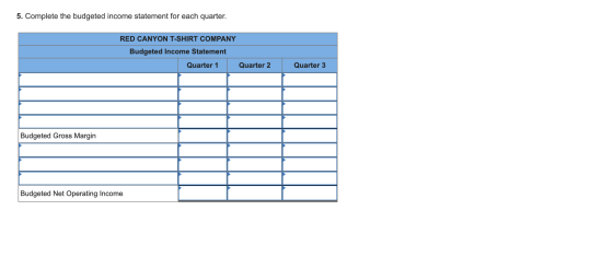 5. Complete the budgeted income statement for each quarter. RED CANYON T-SHIRT COMPANY Budgeted Income Statement Quarter 1 Qu