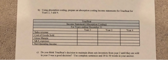 b) Using absorption costing, prepare an absorption costing income statements for TrucBcat for Years 2, 3 and 4. TrueBeat Inco