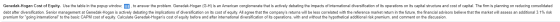 Genedak-Hogan Cost of Equity. Use the table in the popup window, to answer the problem. Genedak-Hogan (G-H) is an American co