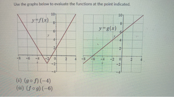 Use the graphs below to evaluate the functions at the point indicated. 107 10 y = f(x) 8 8 y=g(x) 6 . 4 4 2 -8 -6 -4 1-2 ol 2