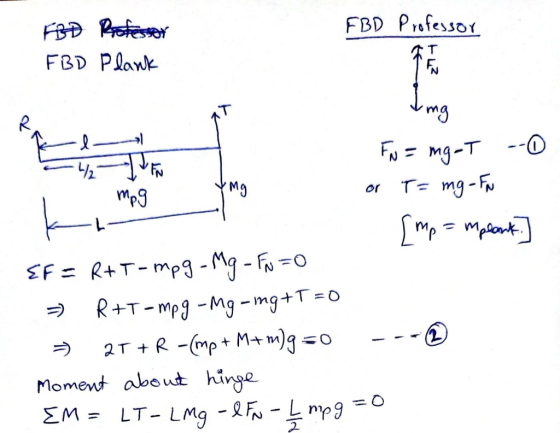 FBD Professor FBD Professor FBD Plank ang -42- FN mpg Fu = mg-T -0 or T = mg-FN EF = R+ T-mpg-Mg - FN=0 = R +T-mpg -Mg-mg+T=0