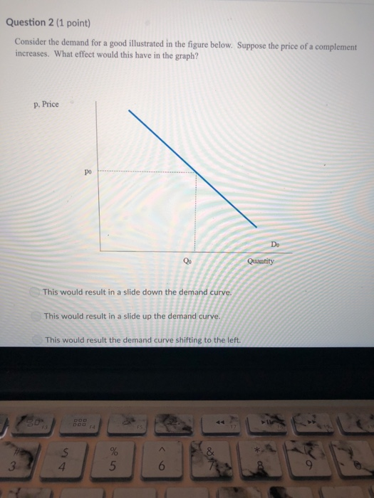 Question 2 (1 point) Consider the demand for a good illustrated in the figure below. Suppose the price of a complement increases. What effect would this have in the graph? p. Price po Qu Quantity This would result in a slide down the demand cu This would result in a slide up the demand curve. This would result the demand curve shifting to the left rve. 4