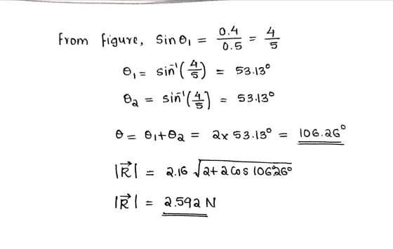 0.4 from figure, sino = - tes 0.5 5 0,= sin(4) = 53.130 Ba = sin () 53.130 0 - Oitoa = 2x 53.130 106.26° IRI 2.16 Ja+acos 10