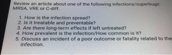 Review an article about one of the following infections/superbugs. MRSA, VRE or C-diff. 1. How is the infection spread? 2. Is