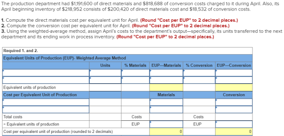 The production department had $1,191,600 of direct materials and $818,688 of conversion costs charged to it during April. Als