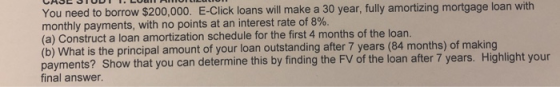 You need to borrow $200,000. E-Click loans will make a 30 year, fully amortizing mortgage loan with monthly payments, with no