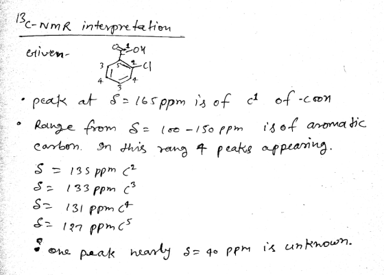 Bc-wmr interpretation oxeon elivera • 4 4 peak at d = 165ppm is of cf of-coon Range from S= 100-150 ppm is of aromatic carbon