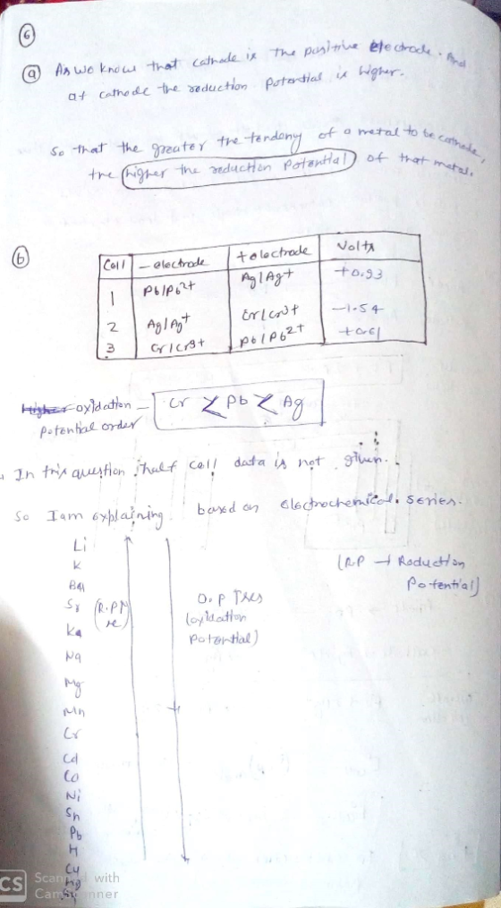 @ As we know at cathode that catrode ix the reduction the positive le drone potential in higher. to be cathode So that the re