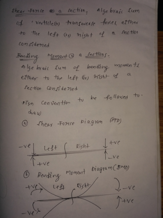 hear Fonlee a section Alge brait fum e left @p 91isht of a fee tia considesned Rending Memeot O a feun 丹15e bYul fum of len d