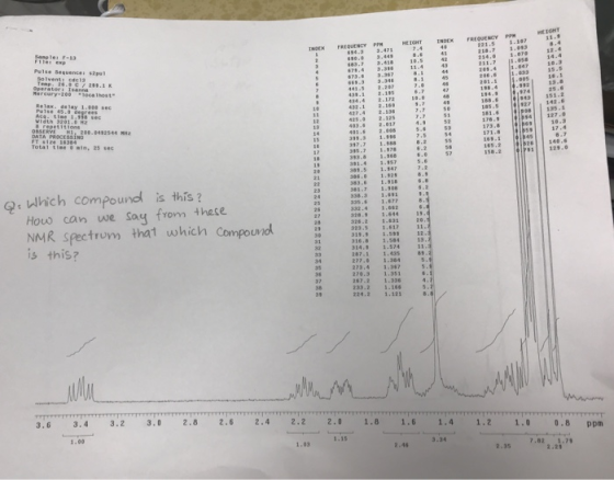 HEIGHT Puis Sequences sul Operator oldu. 288.1K calhost Ac deres Osrepetitions DATA PROCES200.03256 15 Q: Which compound is