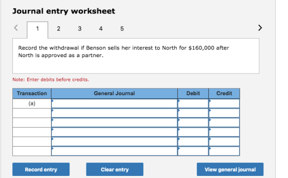 Journal entry worksheet < 1 1 2 3 4 5 Record the withdrawal if Benson sells her interest to North for $160,000 after North is