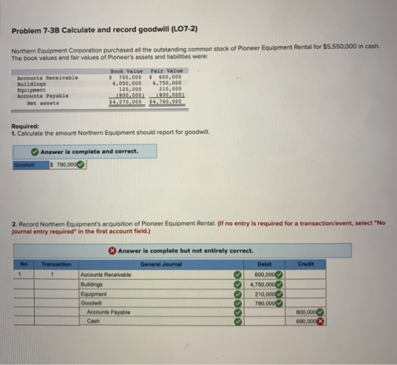 Problem 7-3B Calculate and record goodwill (LO7-2) Northern Equipment Corporation purchased all the outstanding common stock