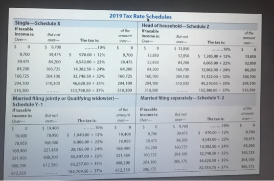 of the amount Over- 13,850 52,850 84,200 160,700 204,100 510,300 2019 Tax Rate Schedules Single--Schedule X Head of household