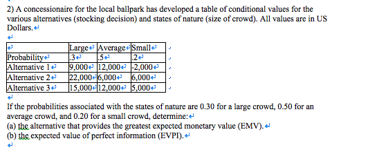 2) A concessionaire for the local ballpark has developed a table of conditional values for the various alternatives (stocking decision) and states of nature (size of crowd). All values are in US Dollars. LargeAverage Small 3 Probability Alternative 1 9,000 12,0002,000 Aisanativ:l» t,0008,000 &000 Alternative 3 5,00012,0005,000 If the probabilities associated with the states of nature are 0.30 for a large crowd, 0.50 for an average crowd, and 0.20 for a small crowd, determine: (a) the alternative that provides the greatest expected monetary value (EMV). (b) the expected value of perfect information (EVPI). 4