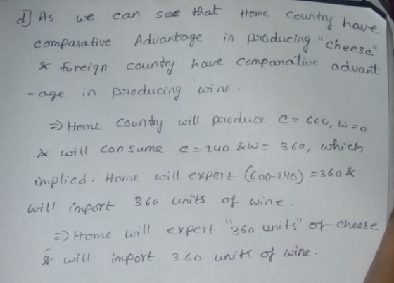 d] As ue can see that tHome Country Home compara tive Aduartoge i pducing k foreign counry have Conpana tive -age in pmeducin