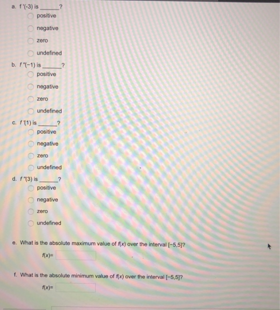 ? a. f(-3) is positive negative zero undefined b. f (-1) is positive negative zero undefined c. f(1) is ? positive negativ