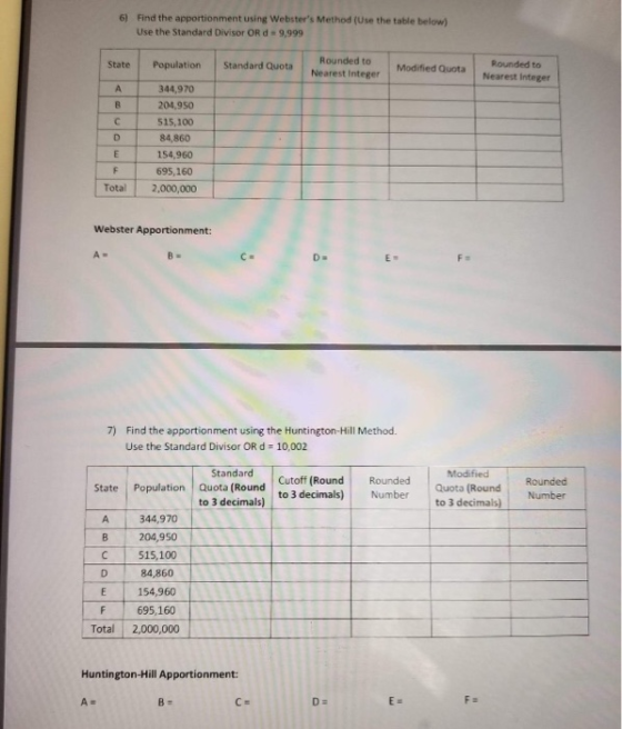 6) Find the apportionment using Websters Method (Use the table below) Use the Standard Divisor OR 9,999 State Population Sta