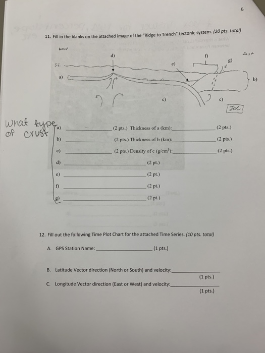 11. Fill in the blanks on the attached image of the Ridee to Trench tectonic system. (20 pts, fotol) SZ Jue] What type of c