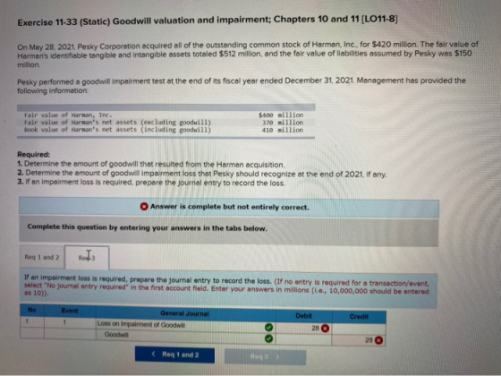 Exercise 11-33 (Static) Goodwill valuation and impairment; Chapters 10 and 11 (LO11-8] On May 28, 2021, Pesky Corporation acq