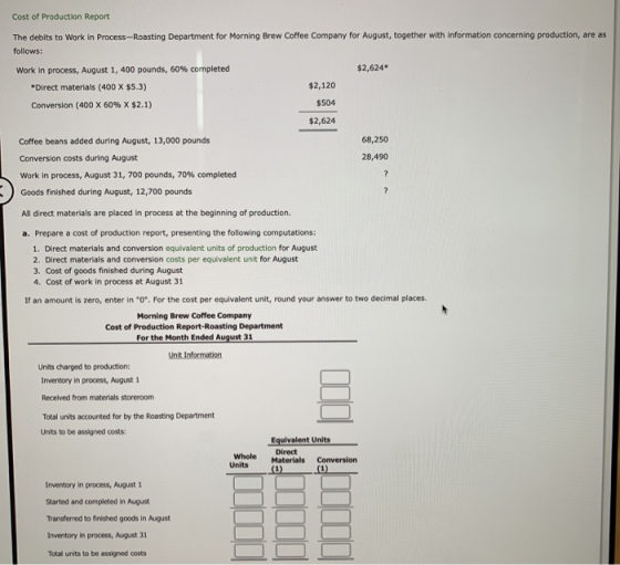 Cost of Production Report The debits to Work in Process-Roasting Department for Morning Brew Coffee Company for August, toget