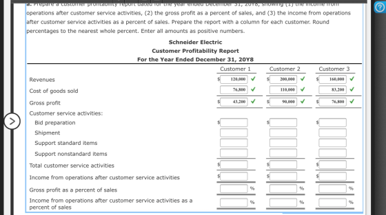 a. Prepare a customer promiladmily report ualeu Tor we year endeu vecember 1, zuro, Showing (1) wie micometrom operations aft