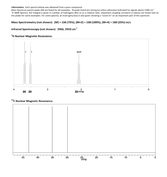 Information: Each spectra below was obtained from a pure compound. Mass Spectrum parent peaks (M) are listed for all examples