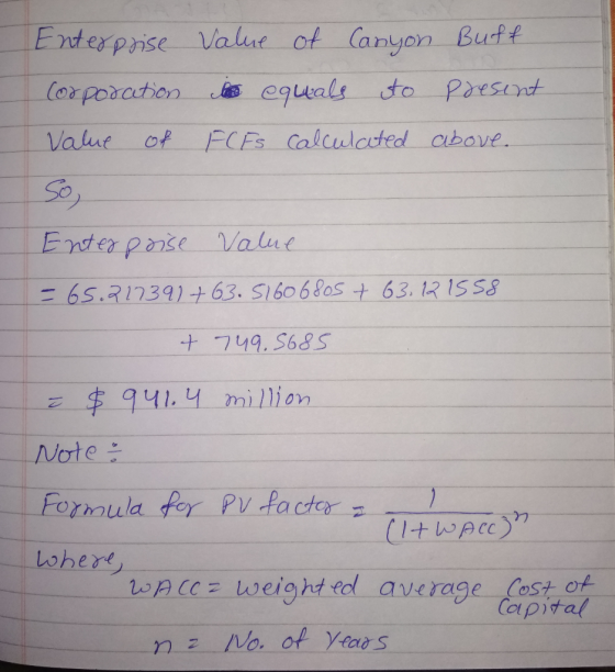 Enterprise Corporation Value of Value of Canyon Buff to equals to present FC Es calculated above. Enter poise Value = 65.2173