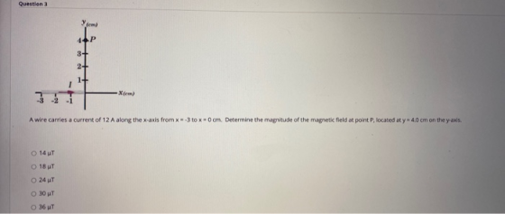 Question 3 com) 3+ - A wire carries a current of 12 A along the x-axis from x=-3 to x = 0 cm. Determine the magnitude of the