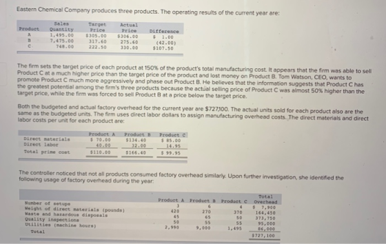 Eastern Chemical Company produces three products. The operating results of the current year are: Product Sales Quantity 1.495