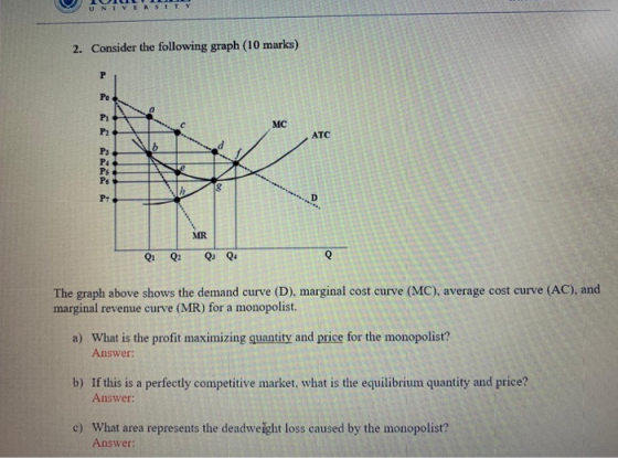 V OIVERSITY 2. Consider the following graph (10 marks) ATC NER Q1 Q2 Q3 Q4 The graph above shows the demand curve (D), margin