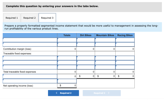 Complete this question by entering your answers in the tabs below. Required 1 Required 2 Required 3 Prepare a properly format