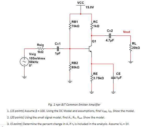 VCC 15.0V RB1 RC Cc2 Vout Q1 RL Cc1 Rsig 1HF Vsig 100mVrms 50kHz RB2 RE CE Fig. 1 npn BJT Common Emitter Amplifier 1. (15 poi