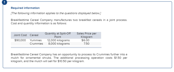 Required information [The following information applies to the questions displayed below.] Breakfasttime Cereal Company manuf