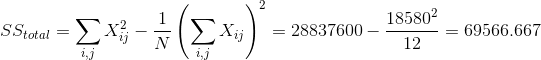 1 185802 SSIotal = ΣΧ ΣΧ, = 28837600 - 69566.667 N 12 1, 2.]