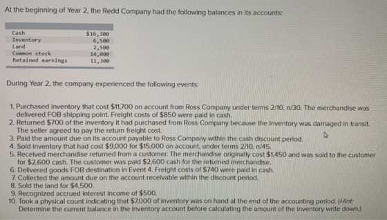 At the beginning of Year 2, the Redd Company had the following balances in its accounts: Cash Inventory Land Common stock Ret