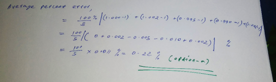 Average percent = error, 100%/6.000 -1) +(1002-1) +0.99$ abb. of foo1)+( oto.002 -0.005 -o0loto. = % 10 x 01011 % = 0.22 % 0.