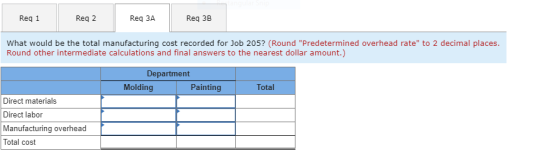 Reg 1 Reg 2 Req ЗА Reg 3B What would be the total manufacturing cost recorded for Job 205? (Round Predetermined overhead rat