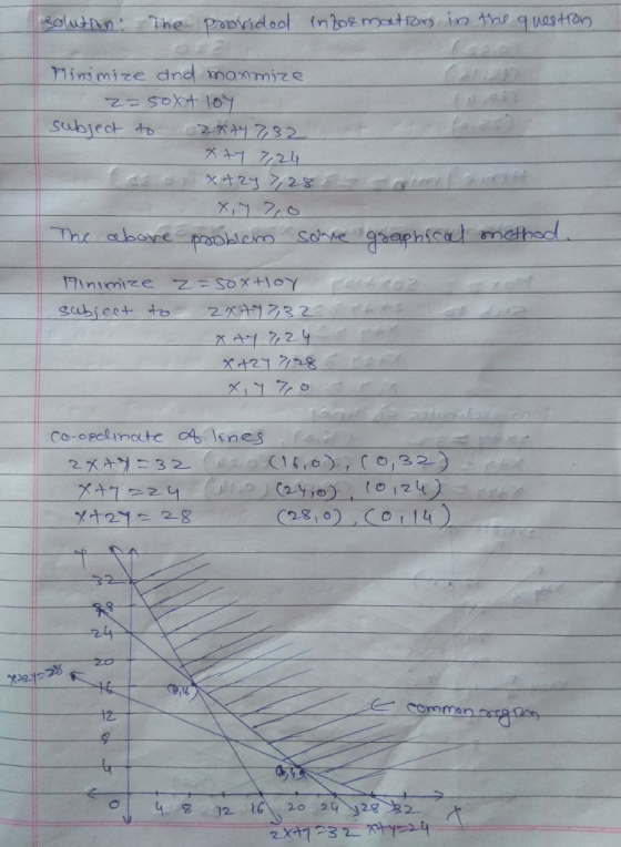 solution: The provided informations in the question Minimize and maximize z=soxt loy subject to ozxty 732 x+y 7,24 XARY 7,28