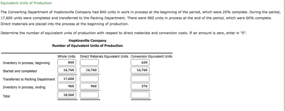 Equivalent Units of Production The Converting Department of Hopkinsville Company had 840 units in work in process at the begi