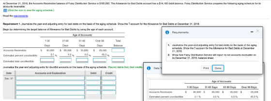 At December 31, 2018, the Accounts Receivable balance of Foley Distribution Service is $185,000. The Allowance for Bad Debts