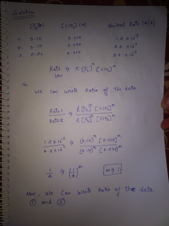 12 x lo 00y0 3 4.8 χ,D 3.Ro D.DIO ale Laes wle Con wi Ratio f t the data Rati 0.01D 4 8 X 10 4 4- Noto I)Urr 3