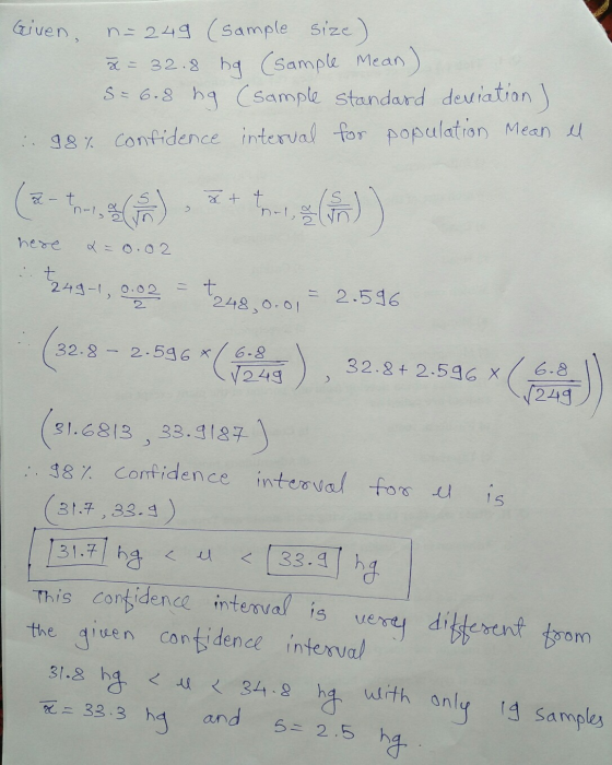 Given. n=249 (Sample size ) x = 32.8 kg (sample mean) 5 = 6.8 hg (sample standard deviation ) 98% confidence interval for sop