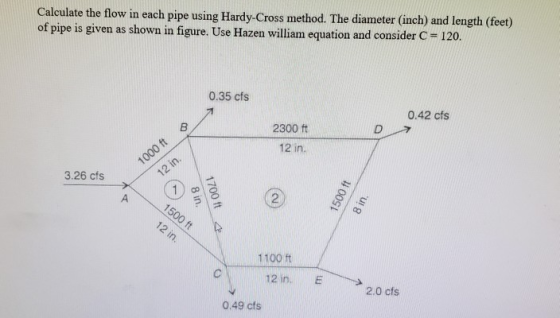 lculate the flow in each pipe using Hardy-Cross method. The diameter (inch) and length (feet) of pipe is given as shown in fi